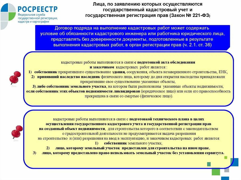 Уполномоченный орган осуществляющий государственную регистрацию. 218 ФЗ О государственной регистрации недвижимости. Цели государственная регистрация прав. Государственная регистрация осуществляется в следующих случаях. Лица, по заявлению которых осуществляется ГРП.