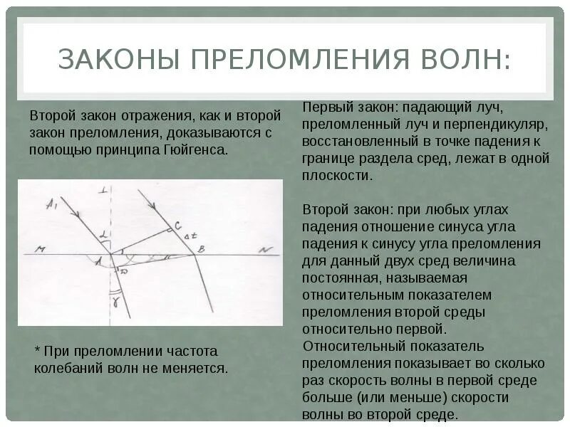 Свойства волн преломление. Законы отражения и преломления волн. закон преломления волн. законы отражения и преломления механических волн. отражение и преломление волн.