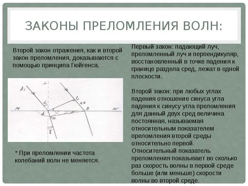 Закон преломления волн. Отражение и преломление волн. Законы отражения и преломления волн. Законы отражения и преломления механических волн.