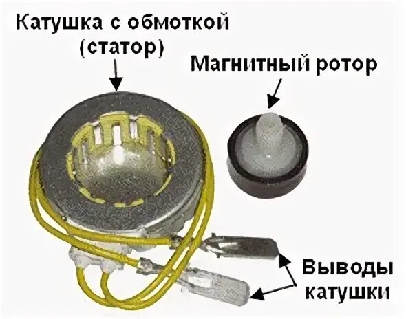 Как снять таходатчик с двигателя стиральной машины Тахогенератор двигателя в стиральной машине