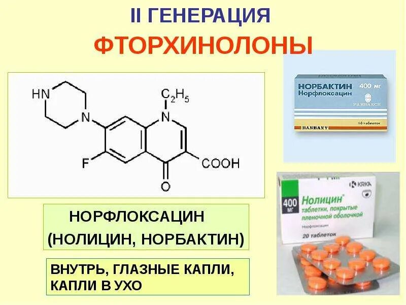 К группе фторхинолонов относится. Фторхинолон 2 поколения. Фторхинолоны 2. Фторхинолоны 2 поколения антибиотики. Фторхинолоны 2 и 3 поколения.