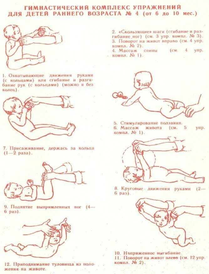 Курс 3 6 месяцев. Гимнастика для грудничков от 1 до 6 месяцев. Гимнастика для новорожденных комплекс 3. Массажи, ЛФК, упражнения для 6 месяцев ребенку. ЛФК для грудничков 7 месяцев.