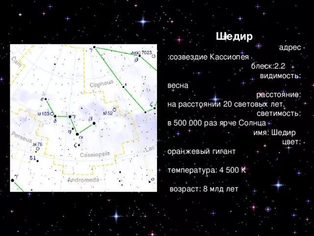 Расстояние от созвездий. Альфа звезда Кассиопеи. Небесные координаты звезд созвездия Кассиопея. Светимость Кассиопеи. Альфа звезда созвездия Кассиопея.