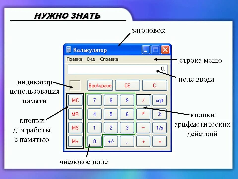 Конкулятор чисел