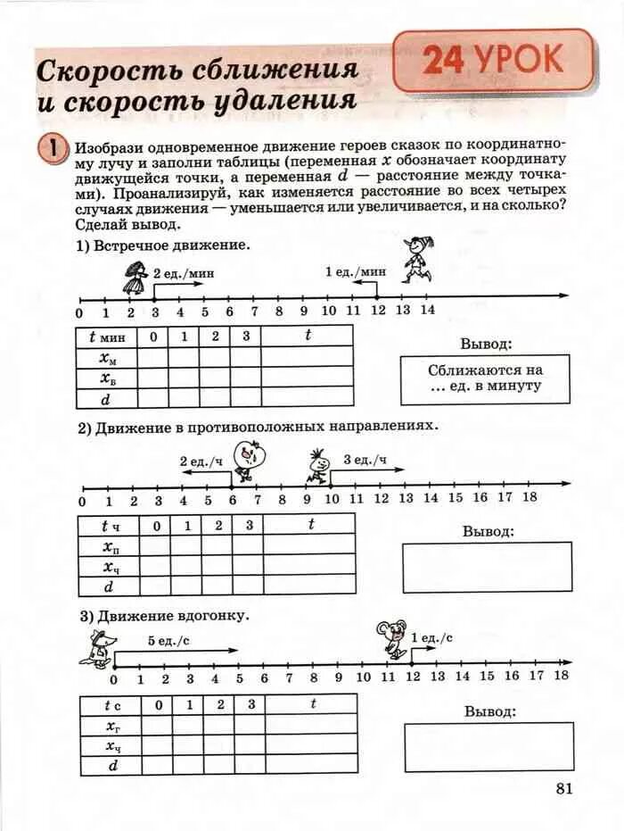 Математика 4 класс Петерсон одновременное движение. Эталоны математика 4 класс Петерсон. Движение по координатному лучу. Движение Петерсон 4 класс. Петерсон 4 класс 2 часть 16 урок