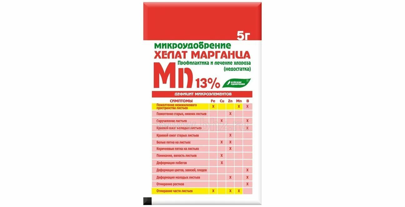 Удобрения марганец. Удобрение Хелат кальция, 5г БХЗ. Микроудобрение БИОМАСТЕР Хелат марганца 5 г.. Хелат цинка микроудобрение (ампулы 4*10 мл) (БХЗ) (6шт/уп). Хелат железа меди цинка.