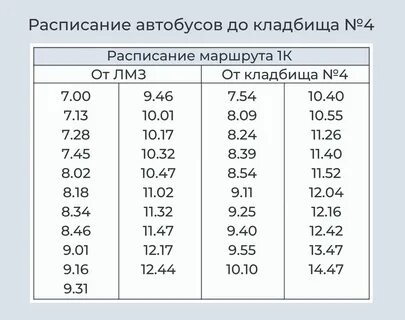 Расписание автобуса маршрут череповце