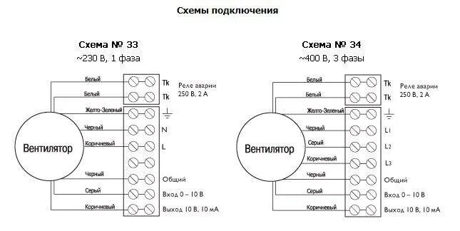 Подключение вентилятора кондиционера. Канальный вентилятор схема подключения 220в пусковая. схема подключения канального вентилятора 220в. ebmpapst вентиляторы схема подключения 220в. вентилятор канальный д 315 схема подключения.