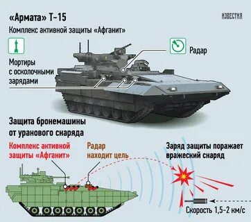Система т 15