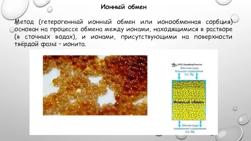 Метод ионного обмена