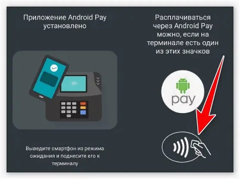 Не работает андроид pay. Настройка андроид пей. Приложение “быстро подключить NFC. Как настроить бесконтактную оплату на самсунг. Как установить Samsung pay на Xiaomi.