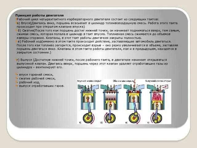 Состоит из 2 цилиндров