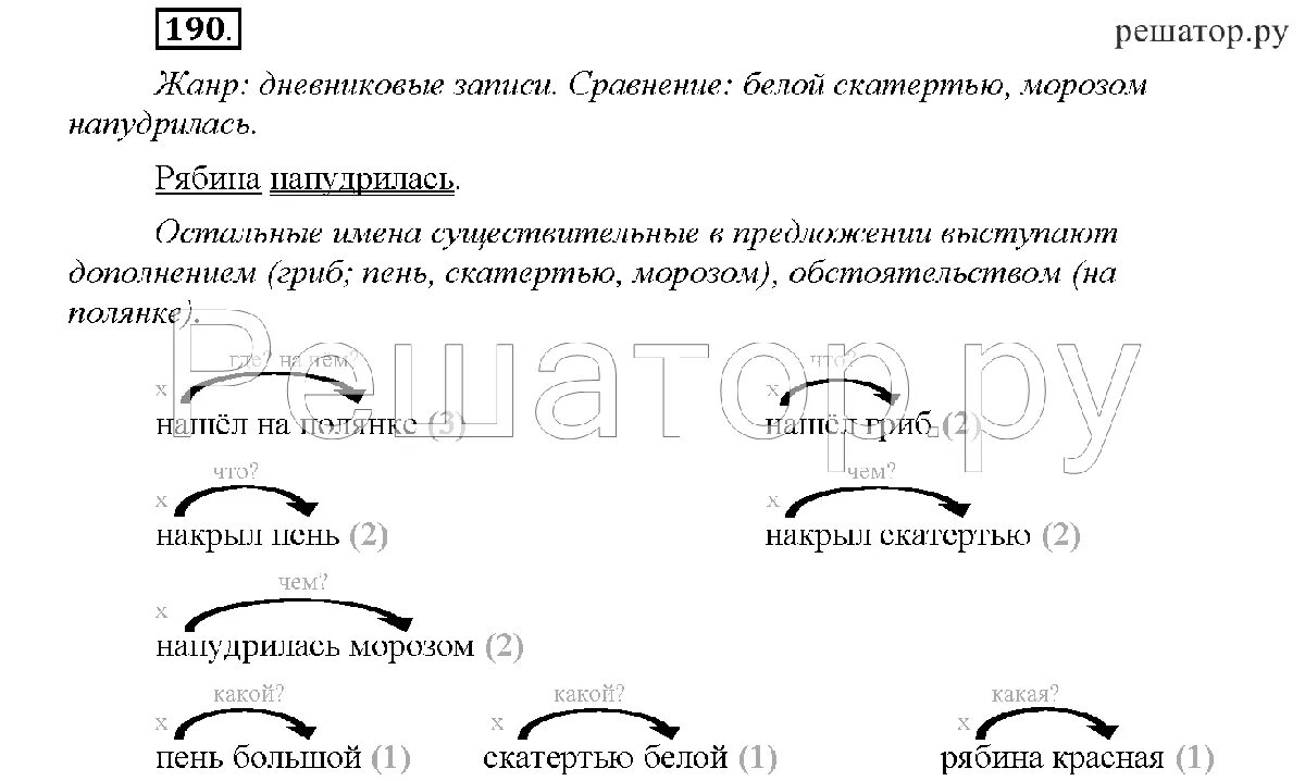 Соловейчик 4 класс русский язык прилагательные. Русский язык 4 класс Соловейчик Кузьменко. 190 Русский язык 4 класс. Соловейчик русский язык 4 класс учебник 1 часть.