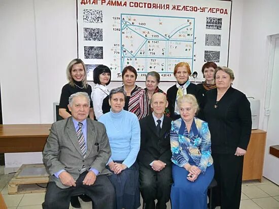 Ошибки кафедра. Ошибки кафедра