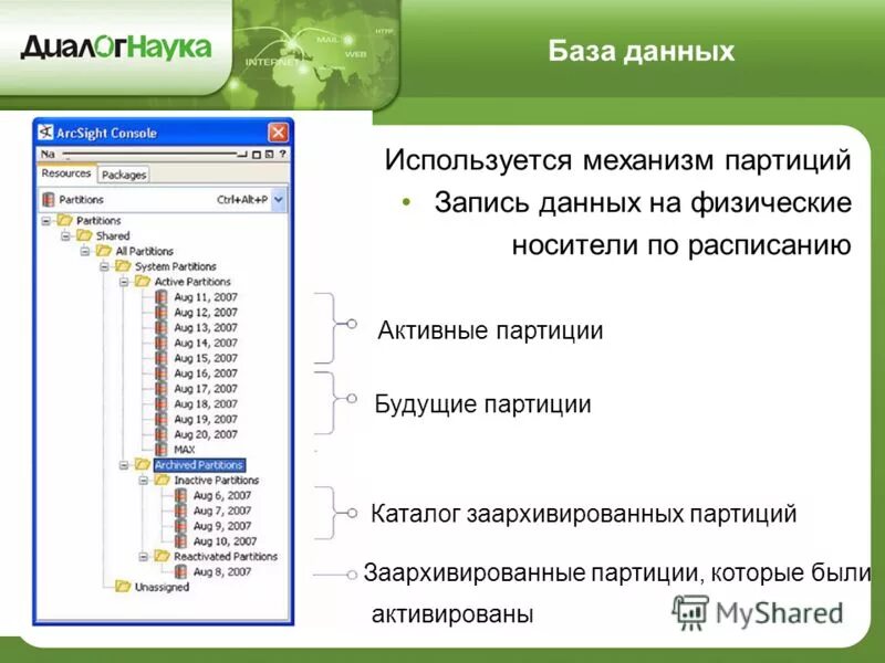 База решений россии