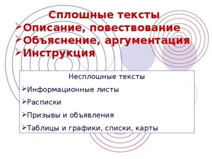 Сплошной текст