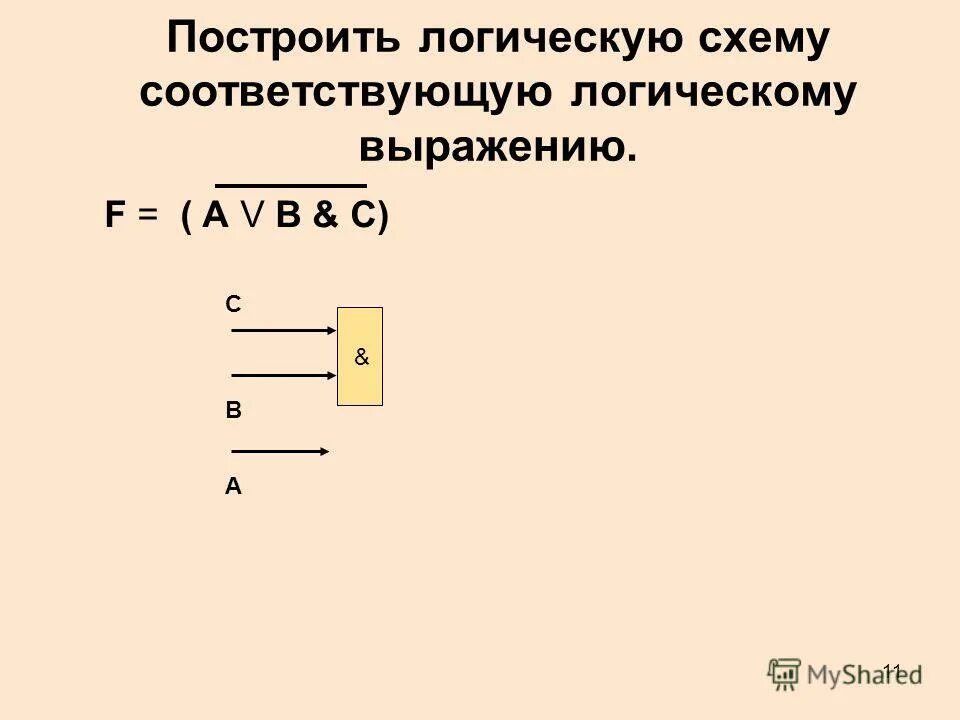 Комбинационная схема функции - YouTube