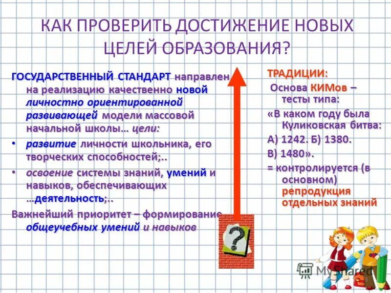 Нетрадиционные формы проведения родительских собраний презентация. Проверка образование. Проверить достигнуть. Проверить достигнуть. Файл для конца презентации.