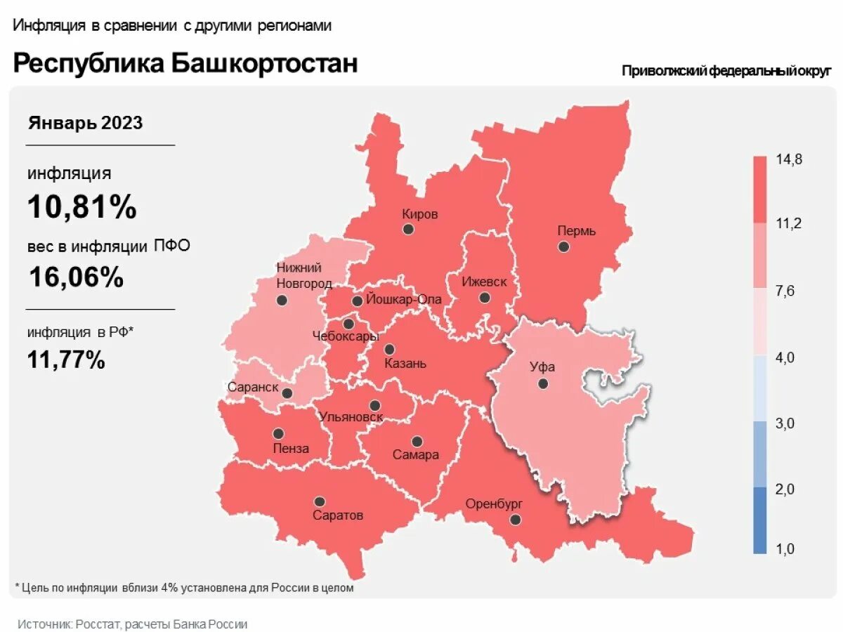 Пермь численность населения. Население перми на 2021 численность населения. Бюджет алтайского края. Население пермского края на 2021 численность. Новогодняя елка на эспланаде в перми 2022 году.