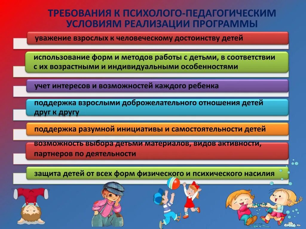 Технологии работы с детьми в доу. Психолого педагогические условия в ДОУ по ФГОС. Требования к психолого-педагогическим условиям. Требования ФГОС ДОУ. Условия для реализации образовательных программ в детском саду.