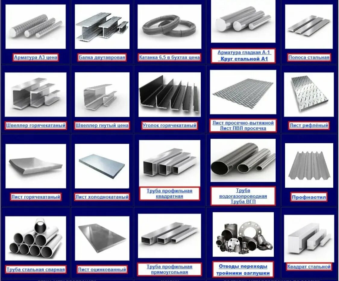 формы металлических изделий. название металлопроката. виды профильного проката металлов. разновидности металлического профиля. классификация металлопроката.
