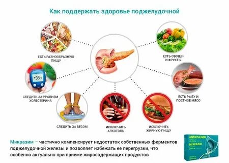 Виноград при поджелудочной можно