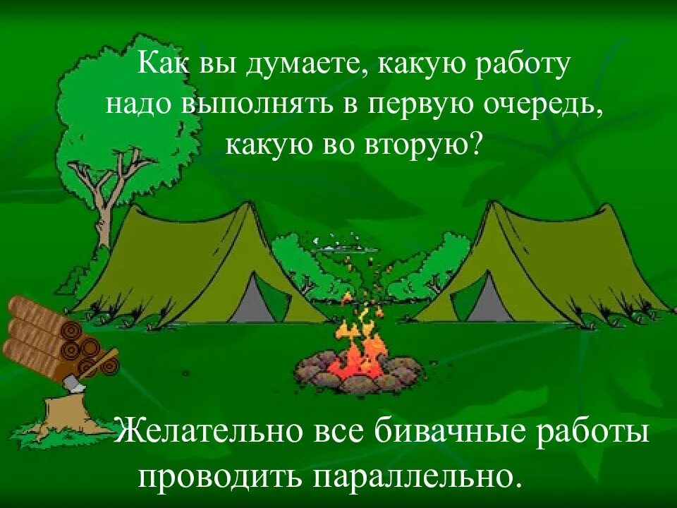Бивак ничем не отличался. Бивак лексическое значение. Организация ночлега. Организация ночлега. Бивак походный.