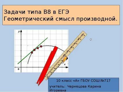 Геометрический смысл производной задания егэ