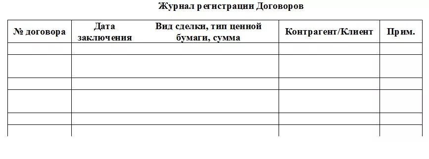 Учет договоров в ооо