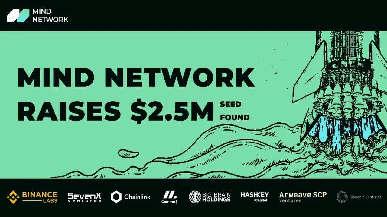 Minted network. Mind network. arweave.