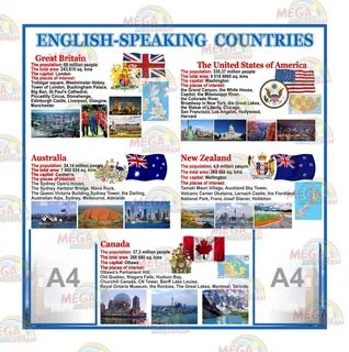 One of the english speaking countries