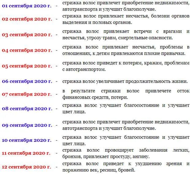 Когда красить волосы в апреле 2024 года. Оракул стрижка волос. Календарь стрижек оракул. Календарь стрижек по оракулу. Оракул стрижка волос на август.