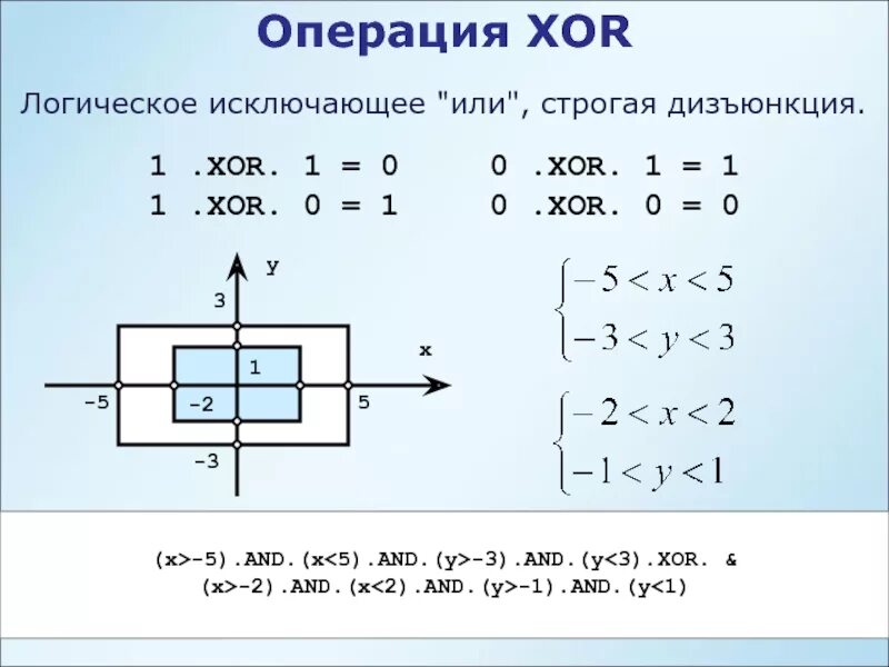 XOR 3 переменных. Логические операции в информатике XOR. Алгебра логики операции XOR. XOR логическая операция что это. Xor логическая операция