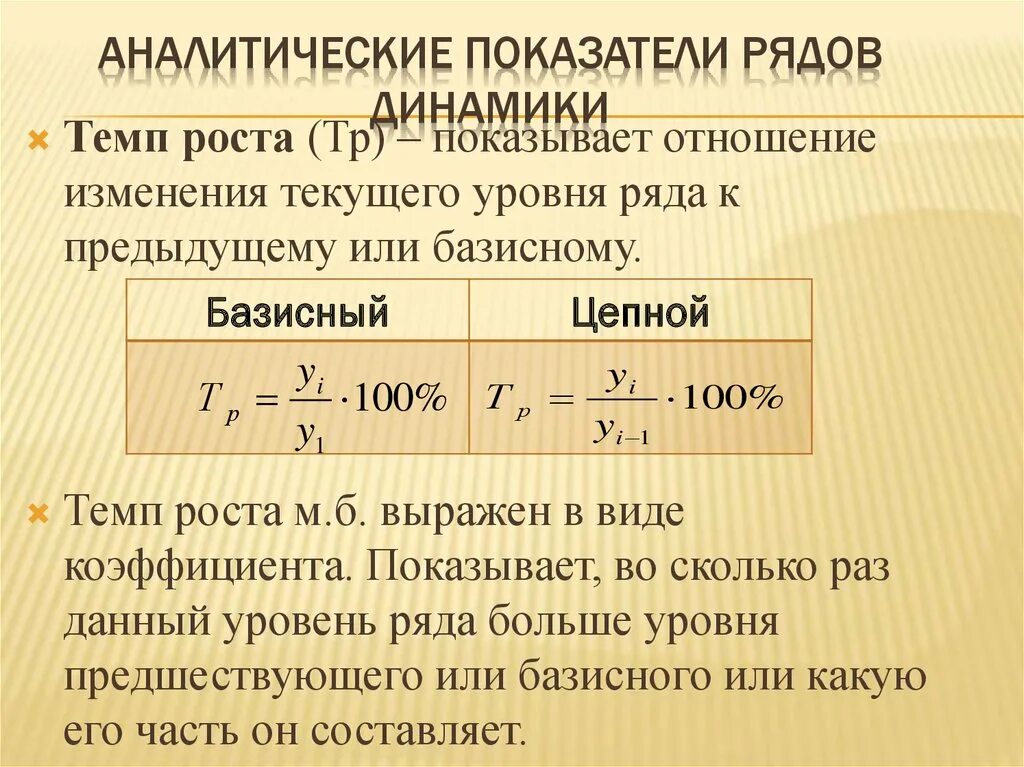 Изменение ряда. Показатели изменения уровней рядов динамики: базисные. Цепной темп роста показателей определяется. Показатель динамики формула. Цепной темп роста формула.