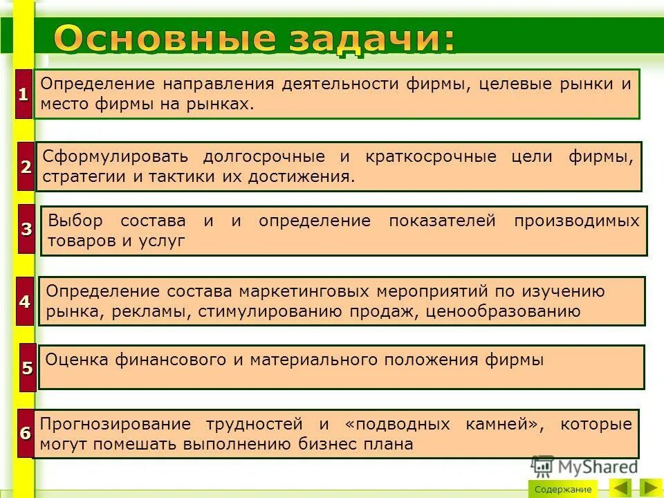 Направления рыночных исследований. Сбытовая политика. Основные направления исследования рынка. Направления изучения рынка труда. Перечислите основные направления маркетинговых исследований.
