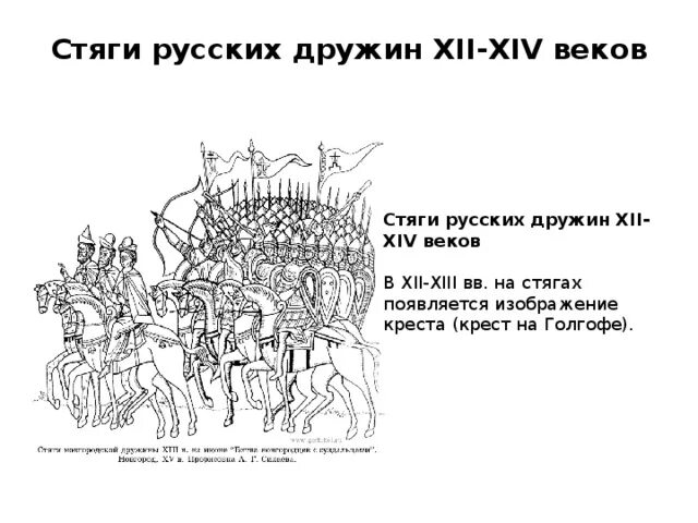 Стяг дружины. Стяги русских дружин x-xii веков. русский стяг дружины. русский стяг 13 век. флаги русских дружин.