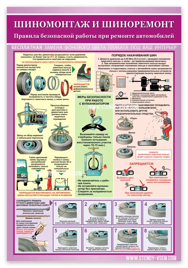 Плакаты по шиномонтажу. Охрана труда на шиномонтажном участке. Безопасность шиномонтажных работ. Безопасность шиномонтажных работ. Выполнение шиномонтажных работ.