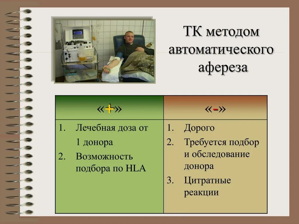 Автоматического афереза. Тромбоцитов методом афереза. Методом автоматического афереза.