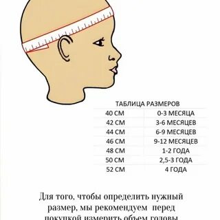 Размер шапок по возрасту таблица