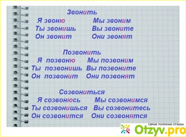 Ударение в слове звонит. Ударение в слове позвонишь как правильно. Правильное ударение в слове звонит. Как правильно позвонит или позвонит ударение.