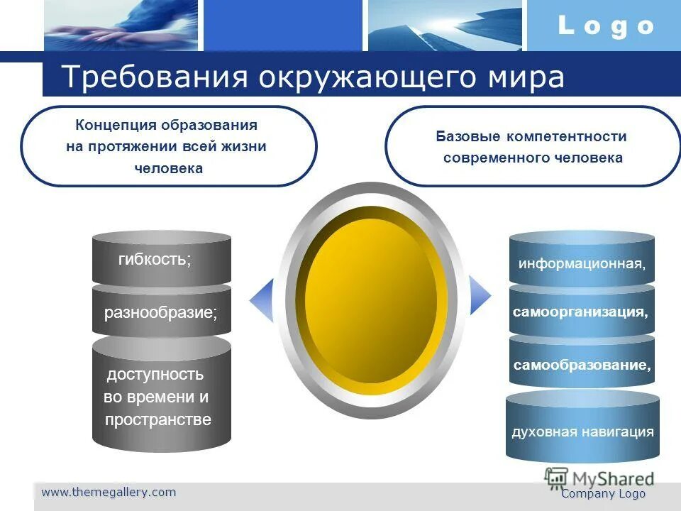 Требования к логотипу