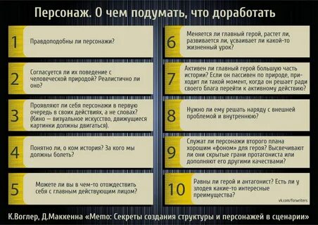 В каком времени писать книгу