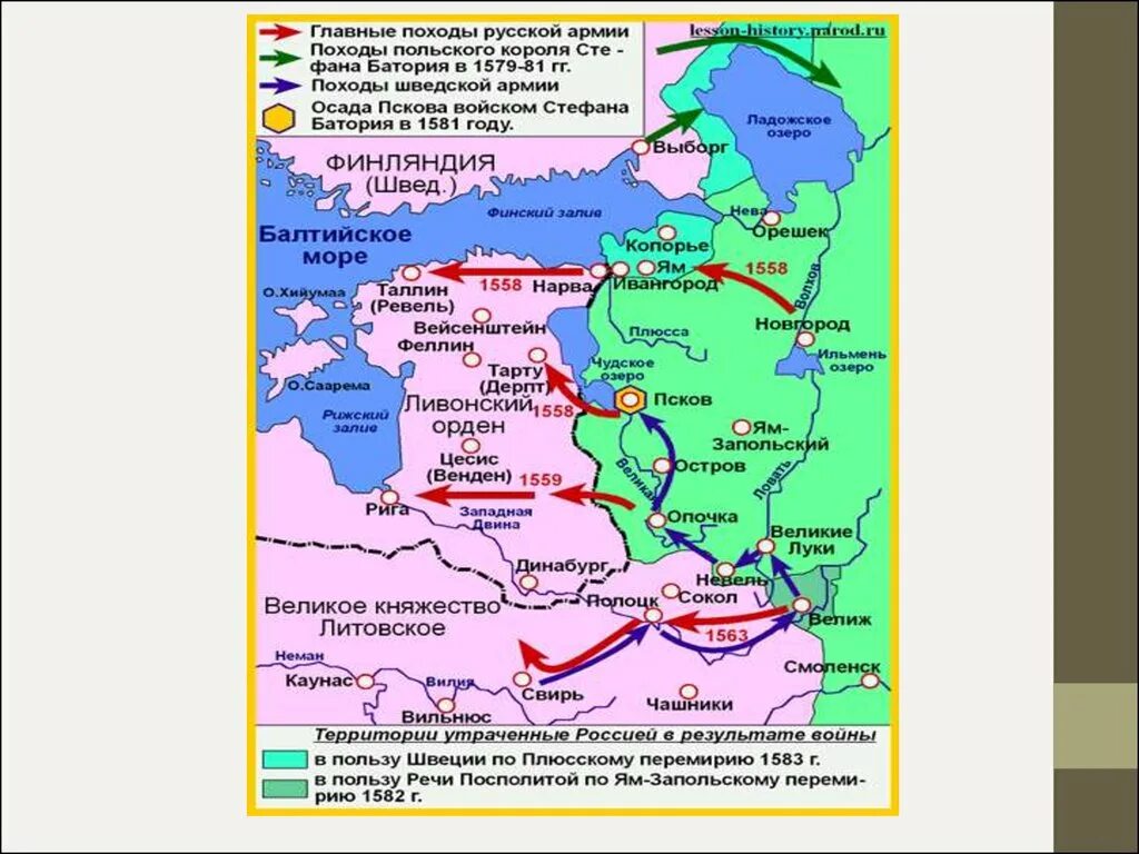 Борьба со швецией 7 класс история россии. Карта Ливонской войны 1558-1583.