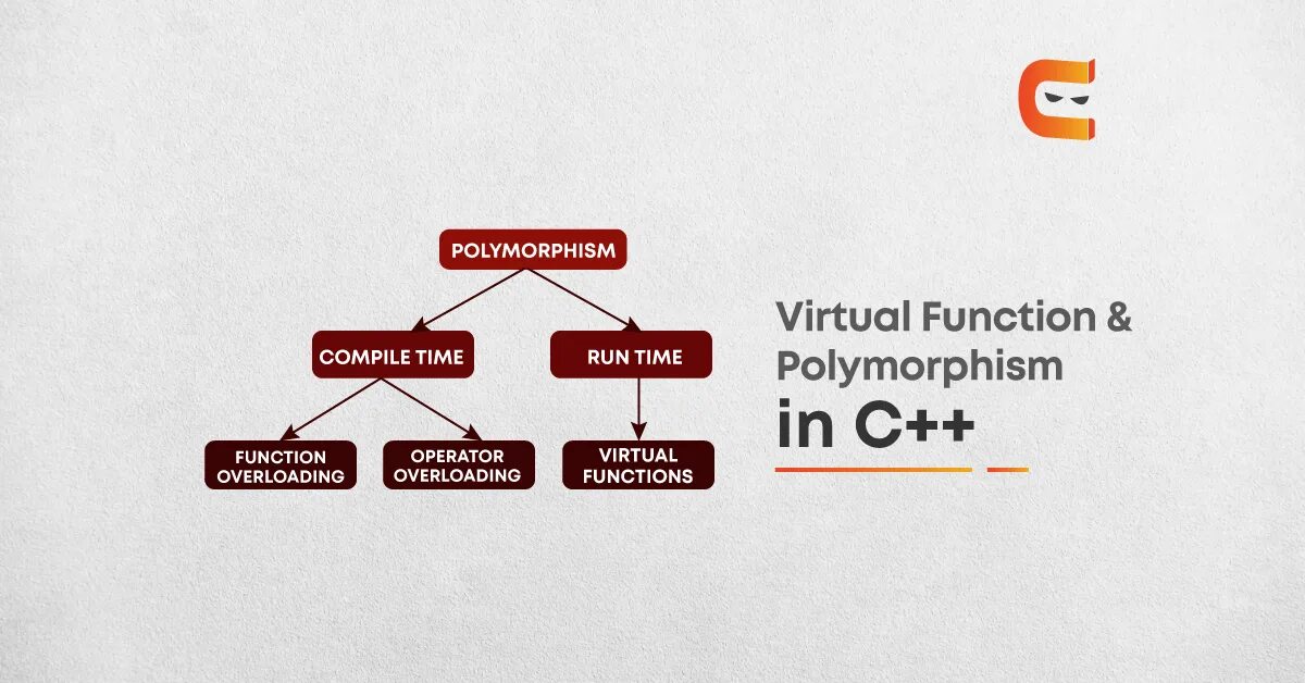 Runtime function