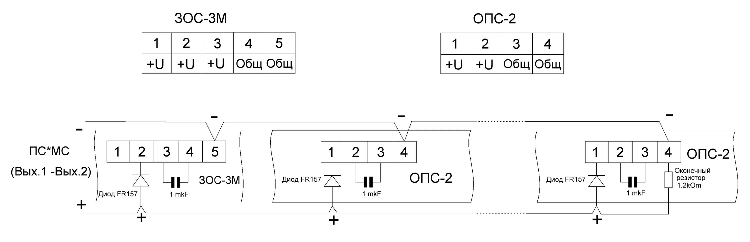 оптический прицел zos 3х40. светозвуковой оповещатель пожар. заградительный огонь светодиодный зос 3-220м/а. Zos hq 349 3-7x20 запчасти. зос 3м.