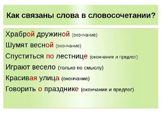 Слово и словосочетание 3 класс. Слово ти словосочатание 3 кдласс. Русский язык 3 класс слово и словосочетание. Словосочетание из трех слов.