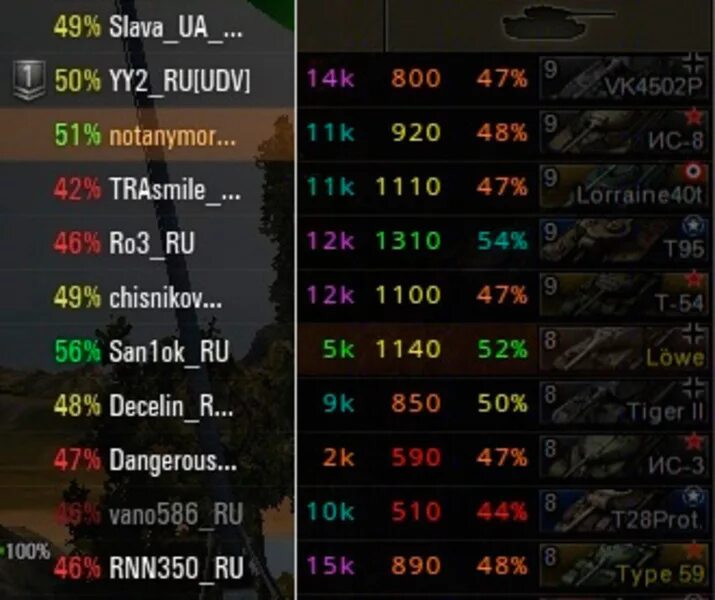 Оленемер для world of tanks. Оленемер для мир танков. Оленемер цвета. Оленемер для world of tanks. Танки моды оленемер.