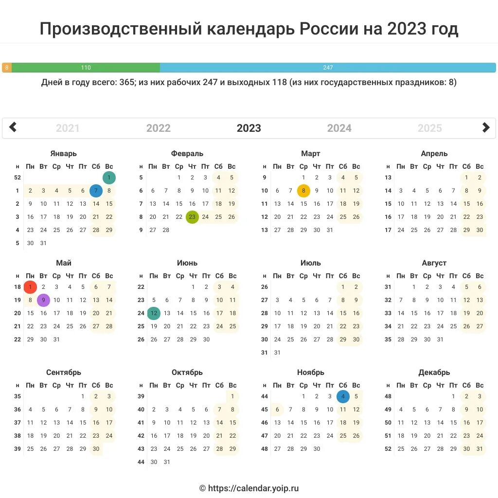 Количество рабочих часов в 2025
