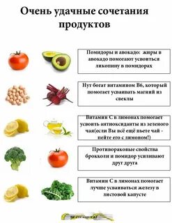 Сочетать функции