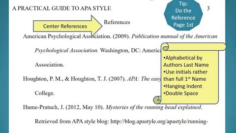 References styles